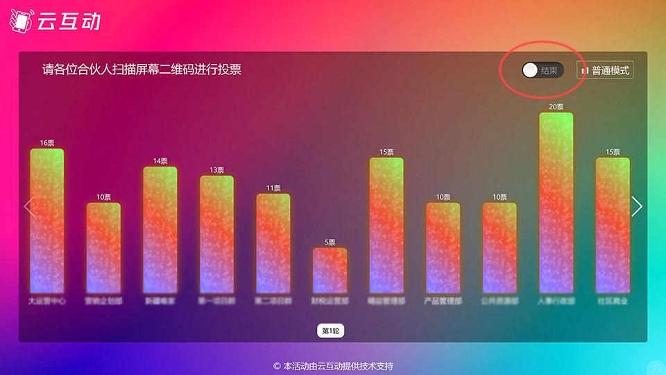 永州如何在现场投票活动过程中随时控制投票状态开始或停止？