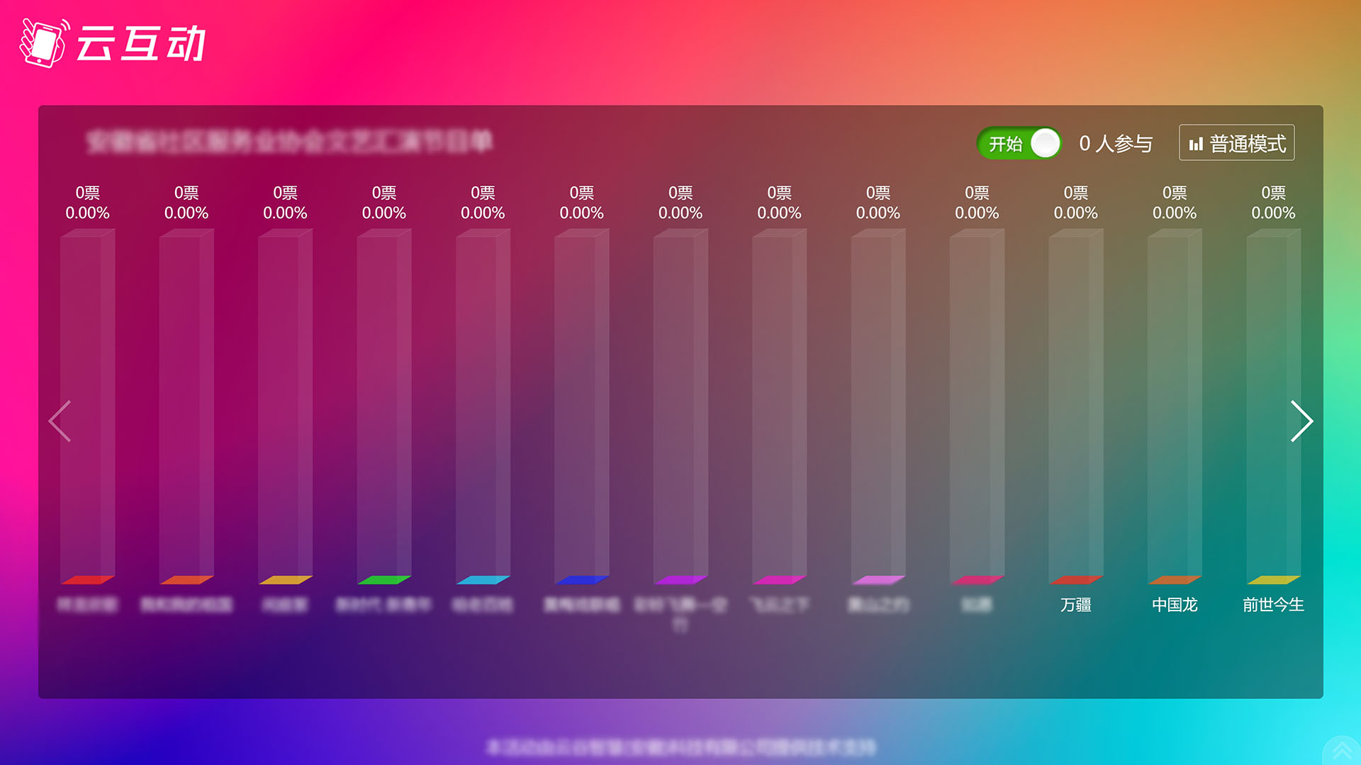永州现场大屏幕实时投票活动如果选项超出10个不能显示怎么解决？